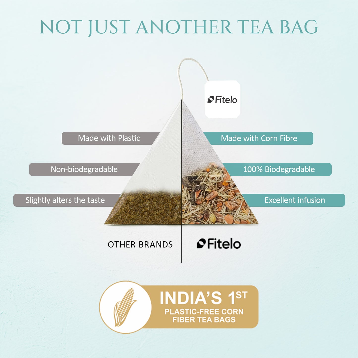 Metabolism Boost Tea | Pack of 2 | Helps in Fat Burning & Boosts Energy | Aid Weight Management | 40 Teabags