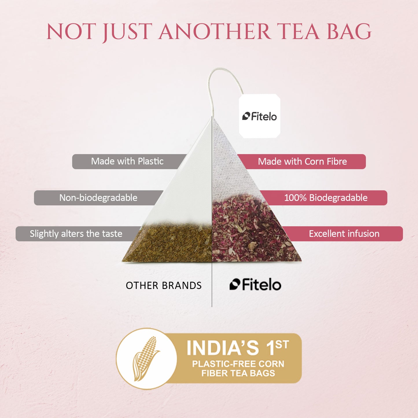 Unwind Hibiscus Herbal Tea | Pack of 2 | Promotes Relaxation, Helps Skin Glow | 40 Teabags