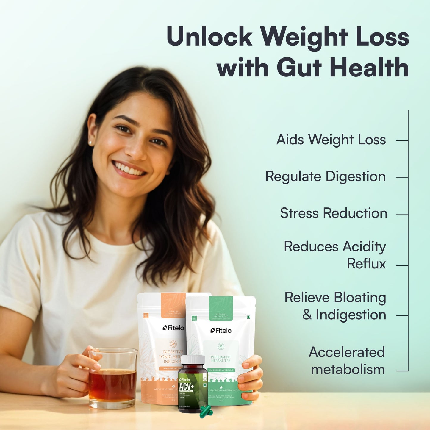 Fitelo Digestive Combo | Reduce Bloating, Boost Metabolism & Support Natural Weight Loss | 1 Month