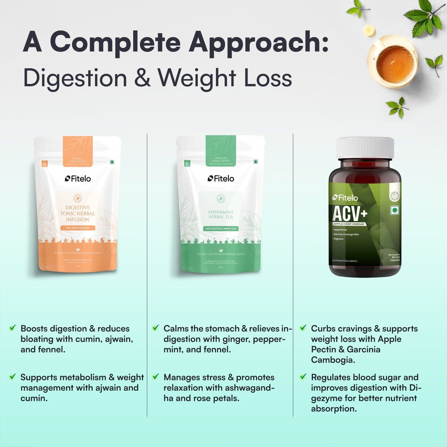 Fitelo Digestive Combo | Reduce Bloating, Boost Metabolism & Support Natural Weight Loss | 1 Month