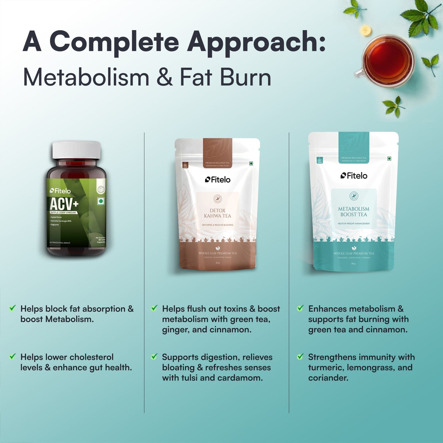 Fitelo Metabolism Combo | Detox, Fat Burn & Energy Boost | 1 Month