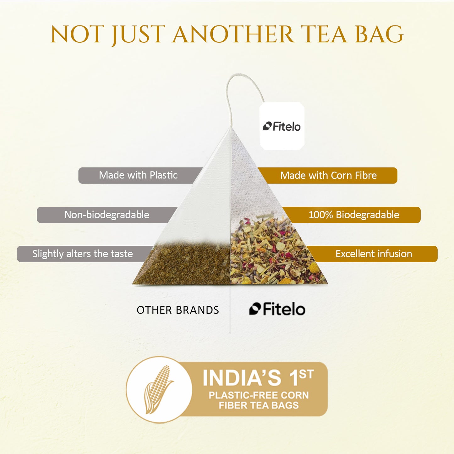 Chamomile+ Deep Sleep Tea | Pack of 2 | Helps in Relaxing Body & Mind | Helps in Relaxation | 40 Teabags