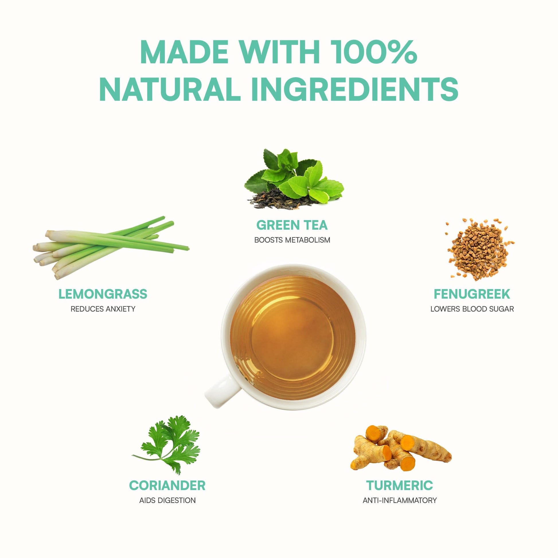 highlighting natural ingredients and benefits like metabolism boost, fat burning, and immune support.