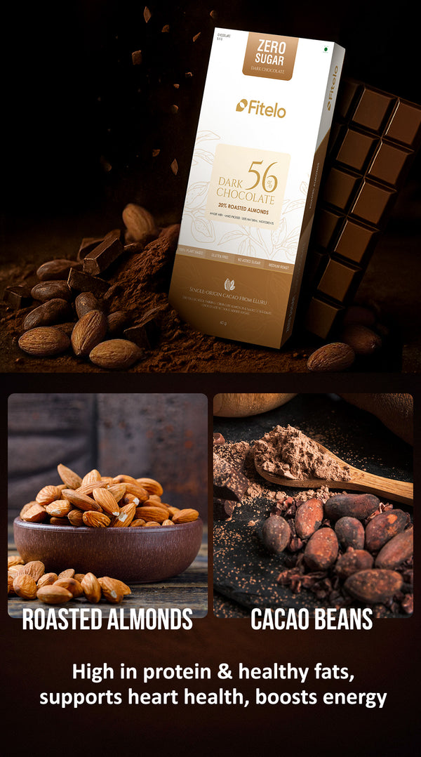 Mobile Image