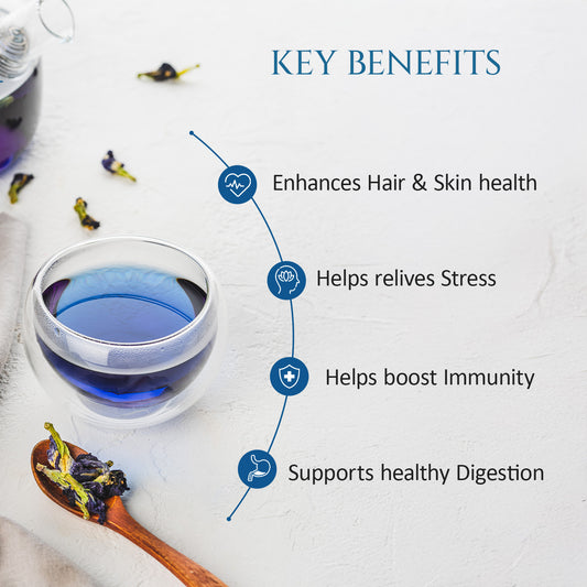Antioxidant Rich Blue Pea Tea | Pack of 2 | Rich in Antioxidants, Improves Digestion | Helps in weight management | 40 Teabags