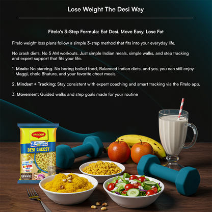 Fitelo Fat-Loss Starter Kit | Smart Scale + 2-Week Diet Plan | Kickstart Your Weight-Loss