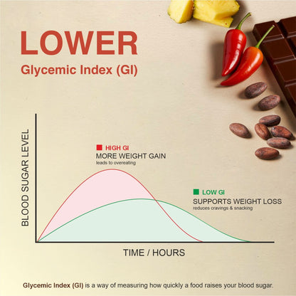64% Dark Chocolate with Pineapple & Paprika | No Added Sugar | Plant-based & Gluten-Free | Pack of 4