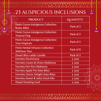 Fitelo Premium Diwali Gift Hamper | 23-in-1 Healthy Gift Box with Sugar Free Chocolates, Herbal Teas, Dry Fruits, Makhana, Candles & Greeting Card