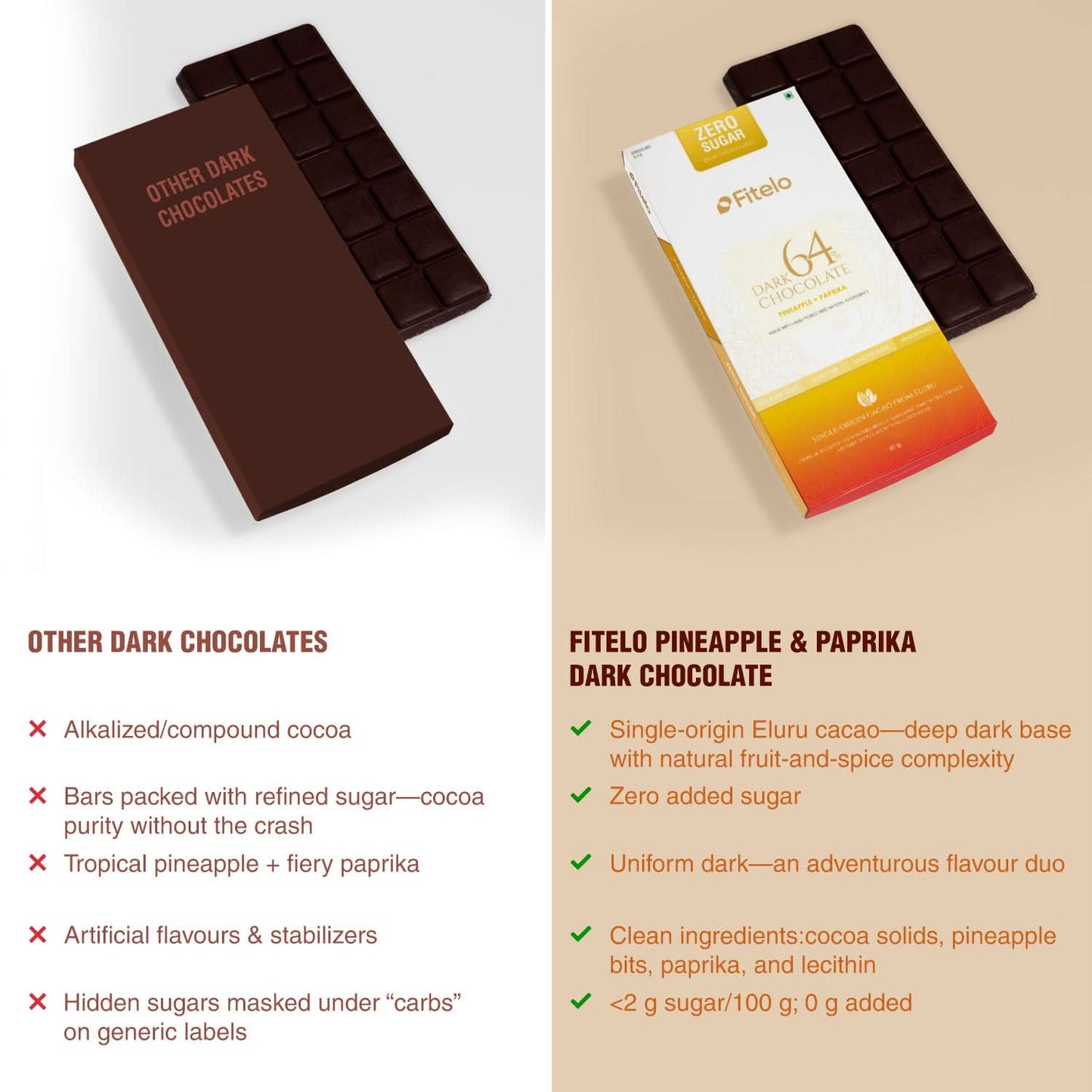64% Dark Chocolate with Pineapple & Paprika | No Added Sugar | Plant-based & Gluten-Free | Pack of 4