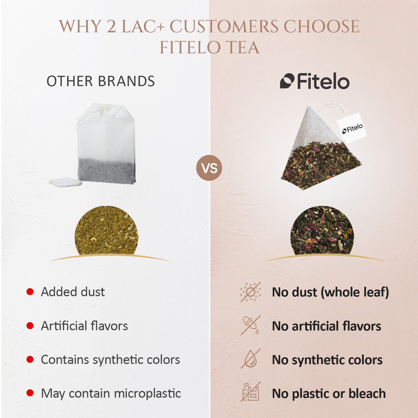 Detox Kahwa Tea | Pack of 2 | Aids in Detox & Reduce Bloating | Natural | 40 Teabags