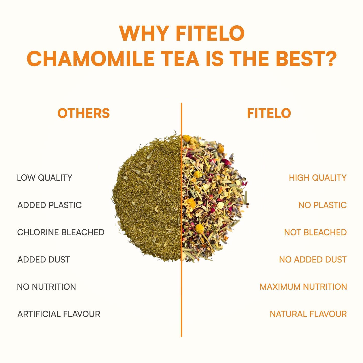 Chamomile+ Deep Sleep Tea | Natural | Helps in Relaxing Body & Mind | Helps in Relaxation | 50 cups