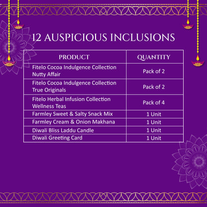 Fitelo Deluxe Diwali Gift Hamper | 12-in-1  Healthy Gift Box with Sugar Free Chocolates, Herbal Teas, Makhana, Snack Mix, Candle & Greeting Card