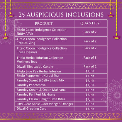 Fitelo Luxury Diwali Gift Hamper | 25-in-1 Healthy Gift Pack with Sugar Free Chocolates, Herbal Teas, ACV Effervescent, Dry Fruits, Makhana, Candles & Greeting Card