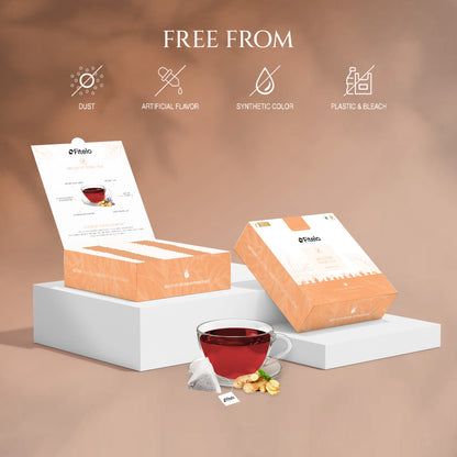 Digestive Tonic Tea | Pack of 2 | Improves digestion & Reduces Bloating | Lower Inflammation | 40 Teabags