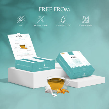 Metabolism Boost Tea | Pack of 2 | Helps in Fat Burning & Boosts Energy | Aid Weight Management |  40 Teabags