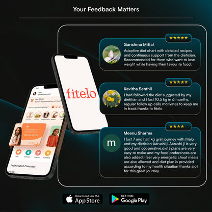 Fitelo Fat-Loss Starter Kit | Smart Scale + 2-Week Diet Plan | Kickstart Your Weight-Loss
