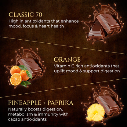Cocoa Indulgence Collection