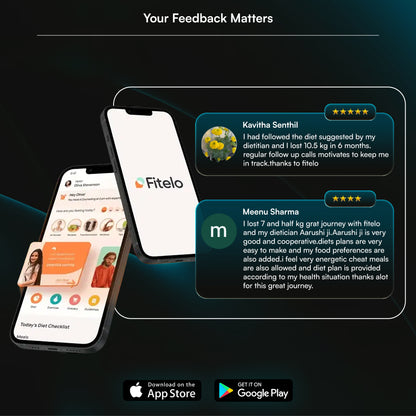 Fitelo Fat-Loss Starter Kit | Smart Scale + 2-Week Diet Plan | Kickstart Your Weight-Loss