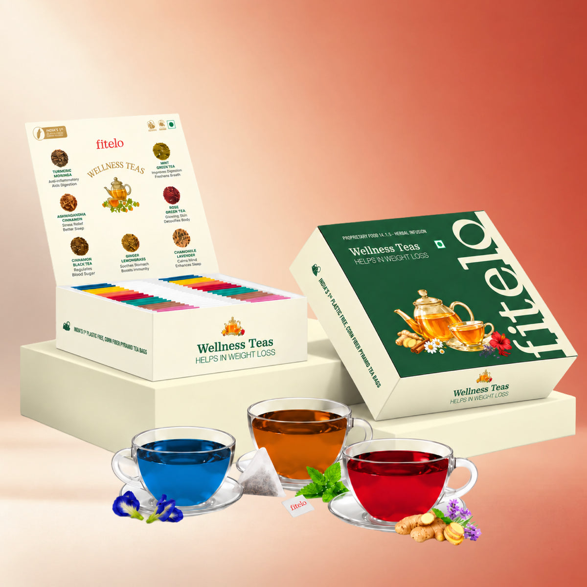 Wellness Teas Combo (Teabags) | Pack of 2 | 84 Teabags