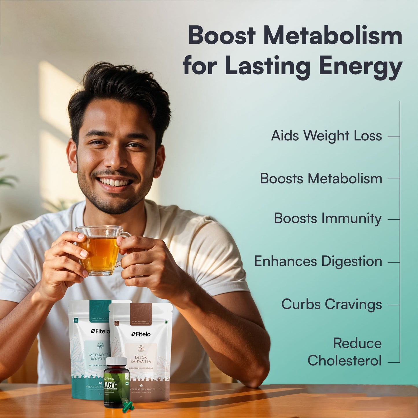 Fitelo Metabolism Combo | Detox, Fat Burn & Energy Boost | 1 Month