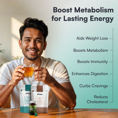 Fitelo Metabolism Combo | Detox, Fat Burn & Energy Boost | 1 Month