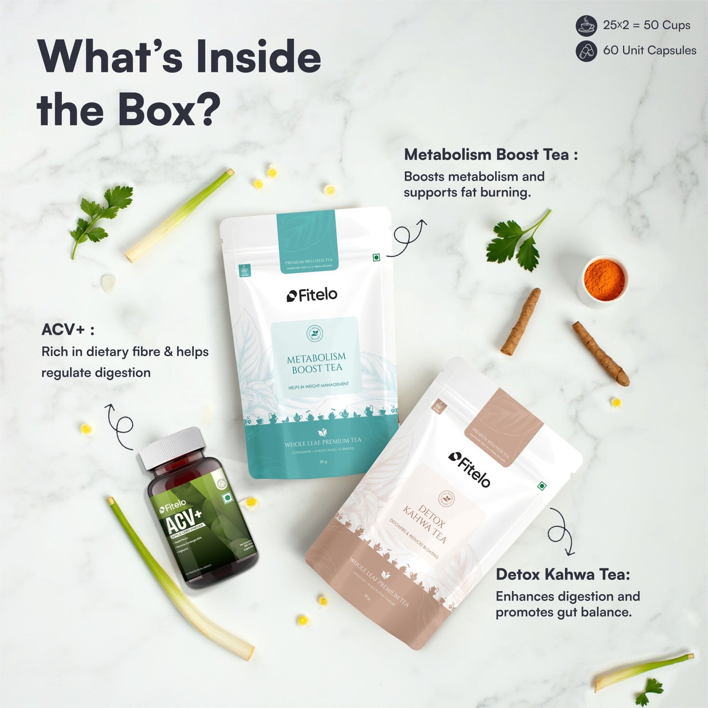 Fitelo Metabolism Combo | Detox, Fat Burn & Energy Boost | 1 Month