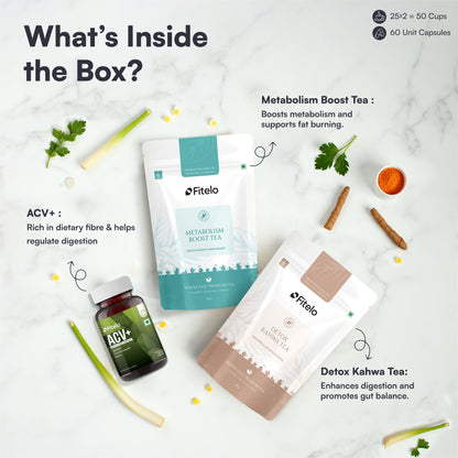 Fitelo Metabolism Combo | Detox, Fat Burn & Energy Boost | 1 Month
