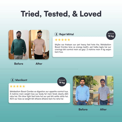 Before and after weight loss transformations with customer testimonials on a light blue background.