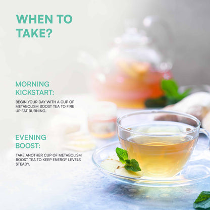 Metabolism Boost Tea | Natural | Helps in Fat Burning & Boosts Energy | Aid Weight Management |  50 Cups