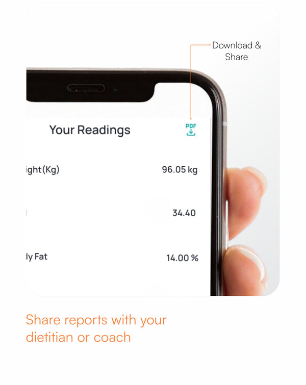 Mobile Image