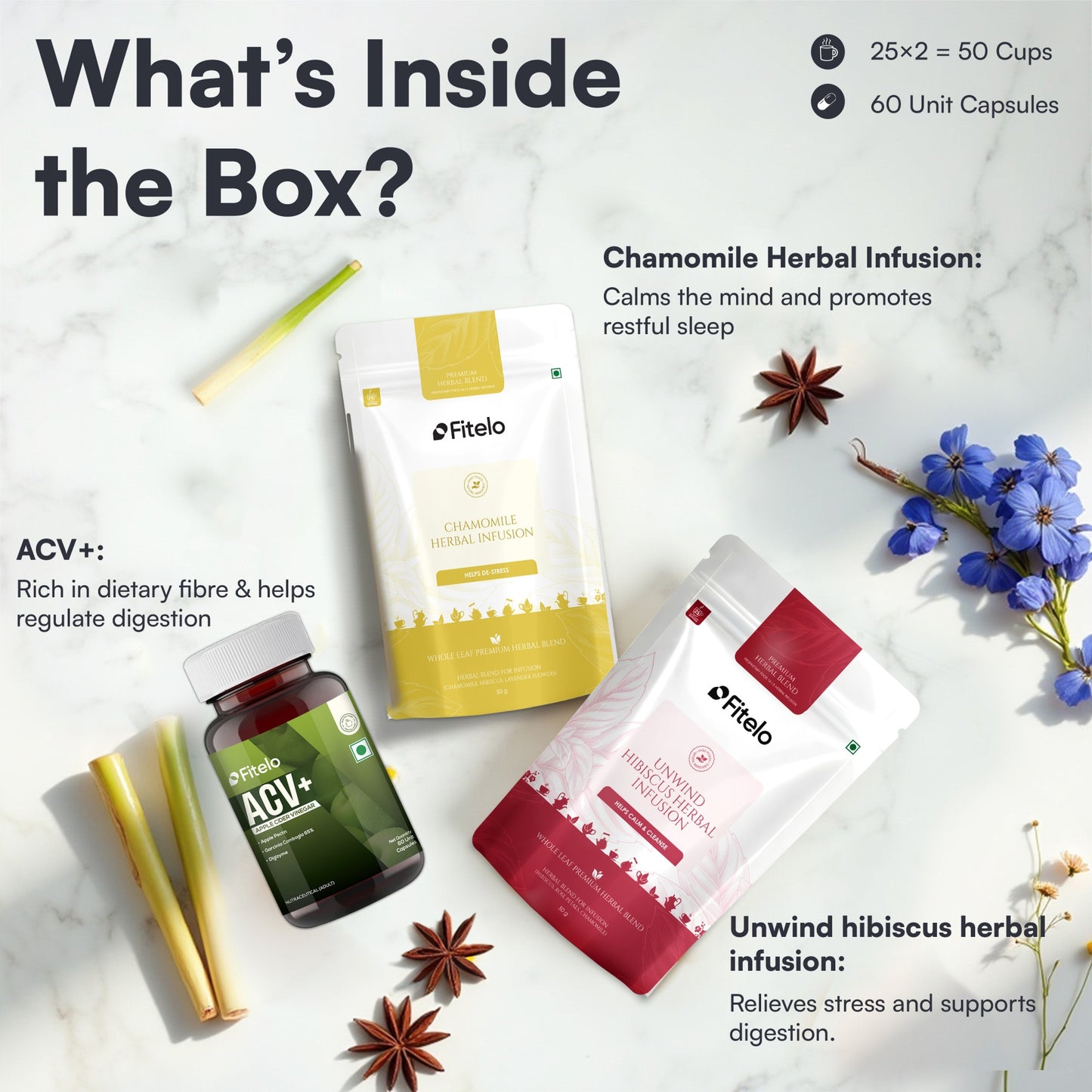 Fitelo Stress Relief & Skin Glow Combo | Calm Mind, Better Digestion & Natural Glow | 1 Month