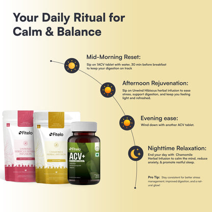 Fitelo Stress Relief & Skin Glow Combo | Calm Mind, Better Digestion & Natural Glow | 1 Month