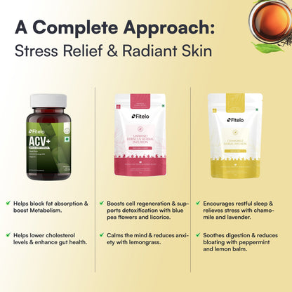 Fitelo Stress Relief & Skin Glow Combo | Calm Mind, Better Digestion & Natural Glow | 1 Month