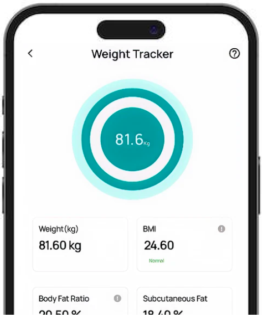 Track Your Progress