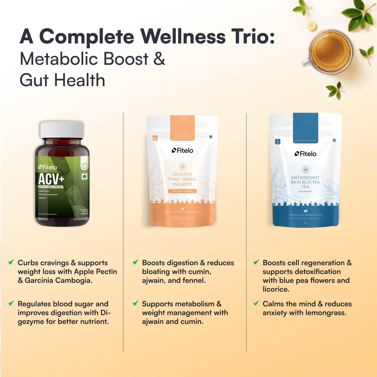 Fitelo Wellness Combo | Digestive Support, Detox & Metabolism Boost | 1 Month