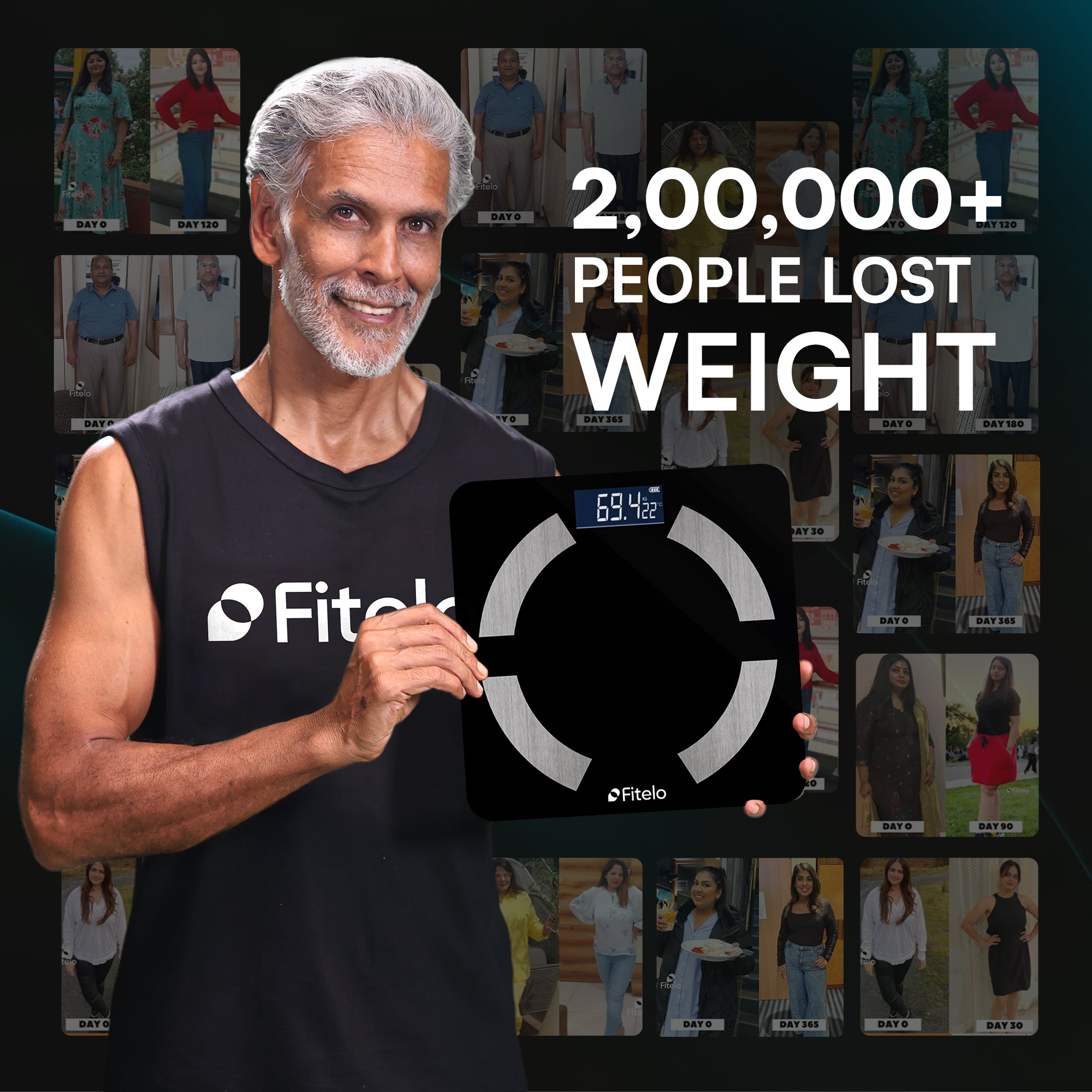 Fitelo Store India | Buy Weight Loss Tea & Smart Scale Online