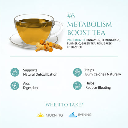 Wellness Teas Combo (Teabags) | 7 Flavors, 6 Bags Each | 42 Teabags