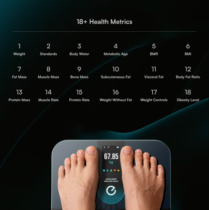 Fitelo Smart Scale | Track 18 Body Metrics | Track your weight loss journey
