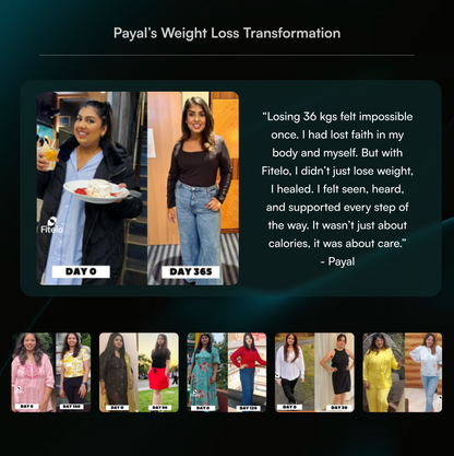 Fitelo Smart Scale | Track 18 Body Metrics | Track your weight loss journey