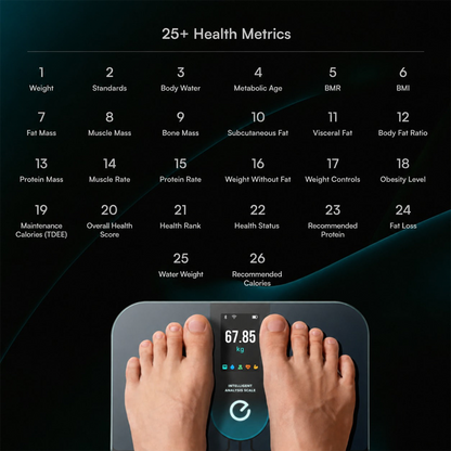 Fitelo Smart Scale 2.0 | Track 25+ Body Metrics | Track your weight loss journey